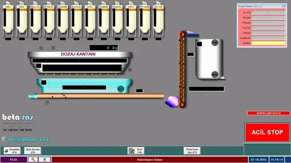 Dosing System Automation