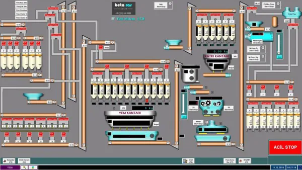 Feed Mill Automation