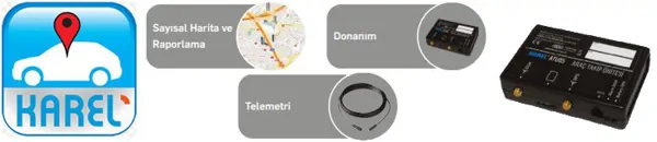 VEHICLE TRACKING SYSTEM