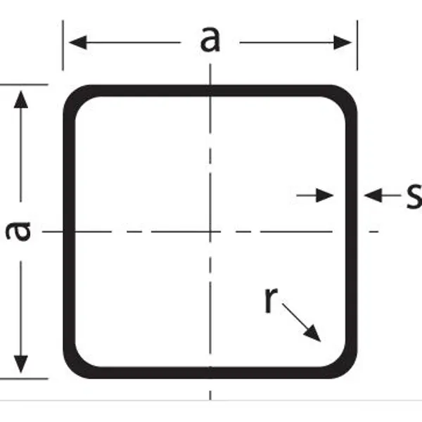 Square Profiles