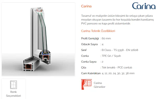 Carina