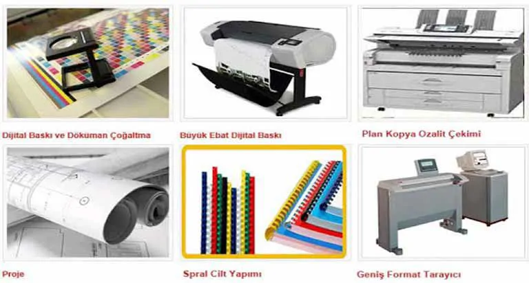 Photocopying, Scanning, Spiral Printing