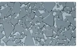 Cutting Edges