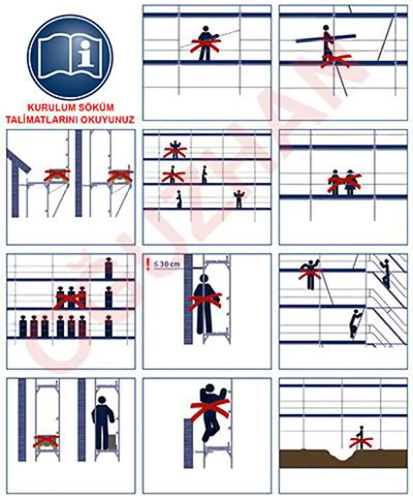 Scaffolding Tag
