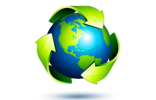 ISO 14001: ÇEVRE YÖNETİM SİSTEMİ