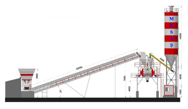 MES-35 Stationary Concrete Batching Plant (35 m3/h)