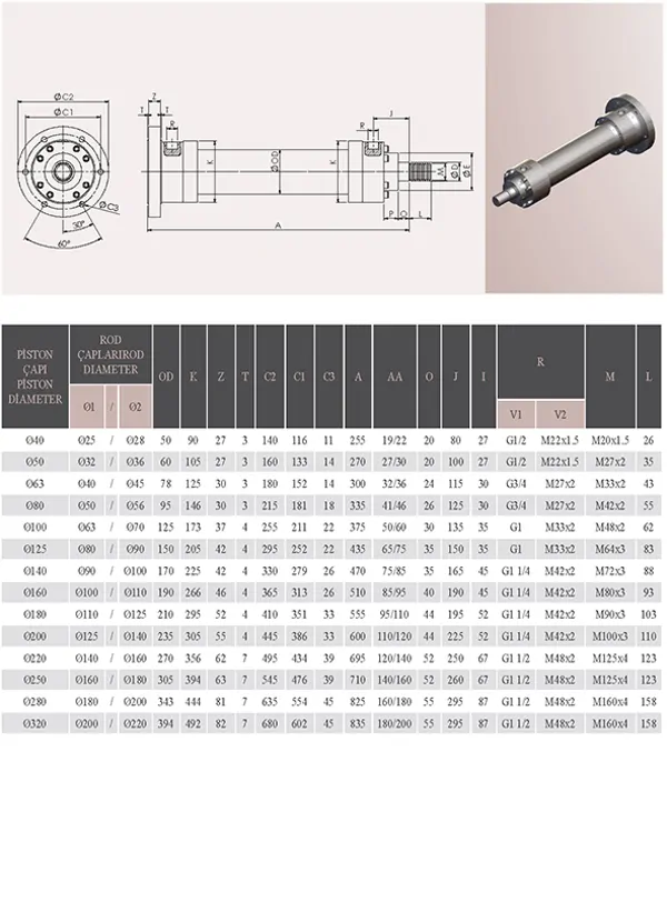Rear Flange Connection