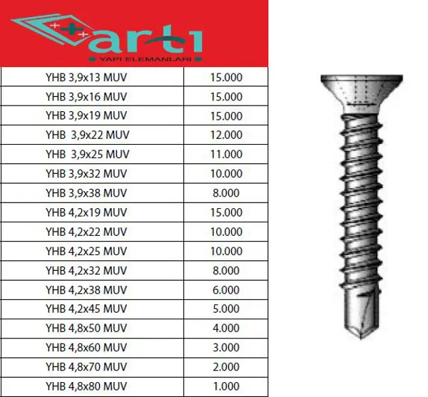 SCREWS