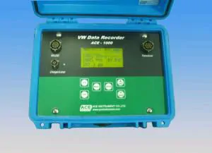 MEASURING DEVICES