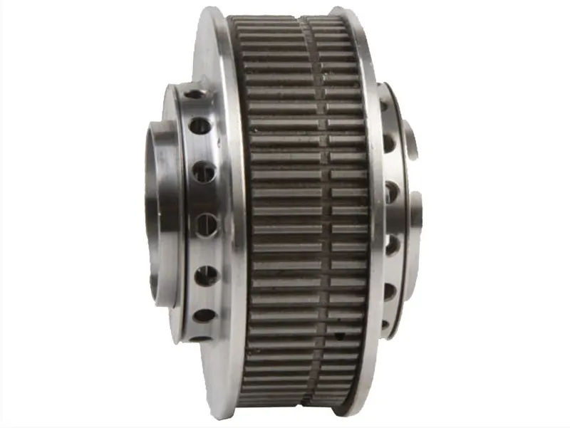 GEARS
