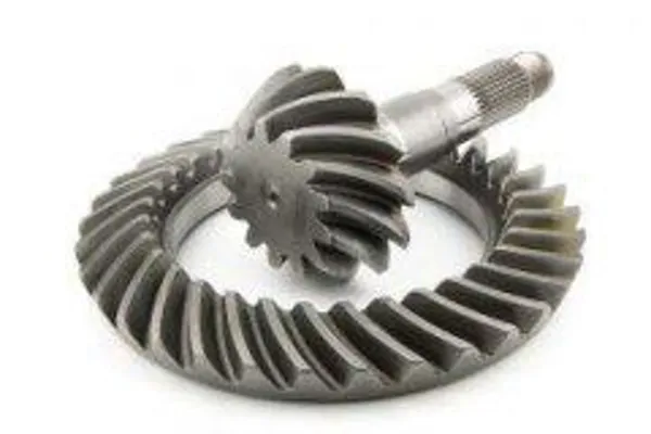 GEAR GROUP