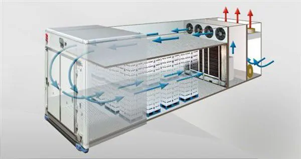COLD STORAGE ROOMS