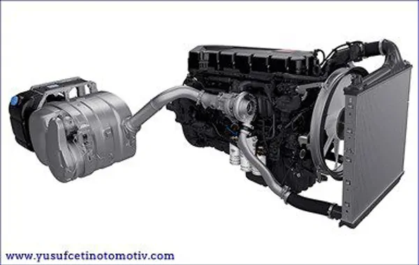 RENAULT Truck Spare Parts