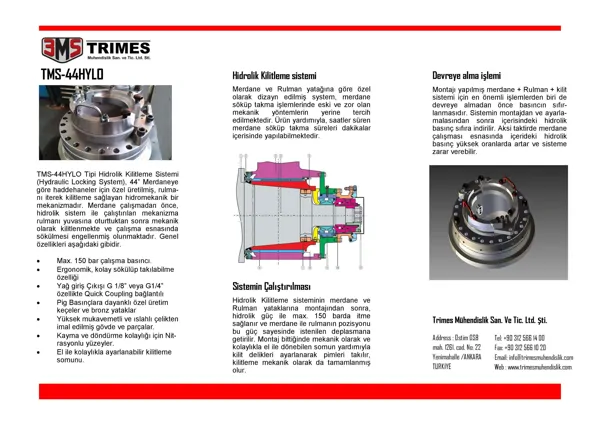 Hydraulic Lock Nuts