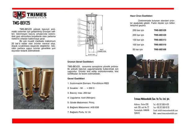 PRESSURE RELIEF VALVES
