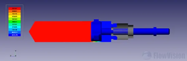 CFD Flowvision – Flow Analysis