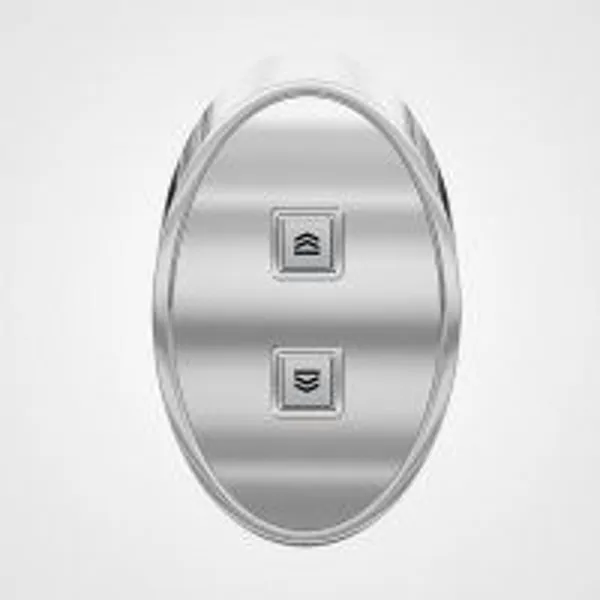 Button Types