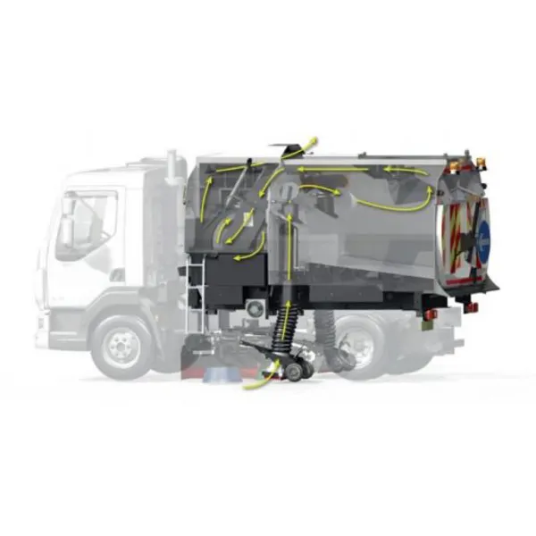 Vacuum Road Sweeper