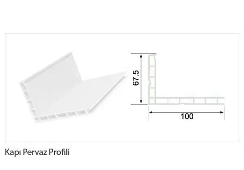Detailed Profiles
