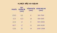 Belt Dimensions