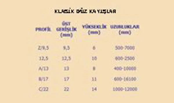Belt Dimensions