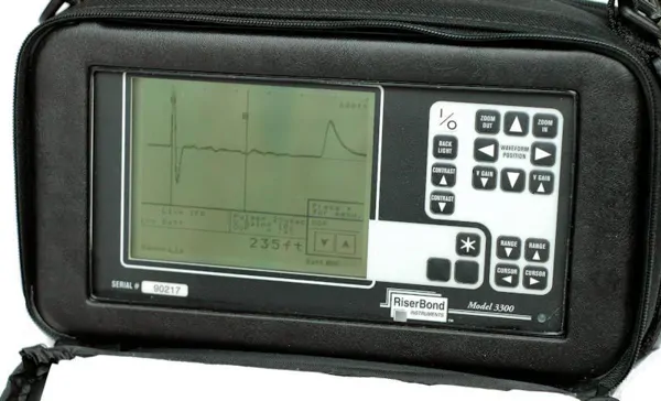3300