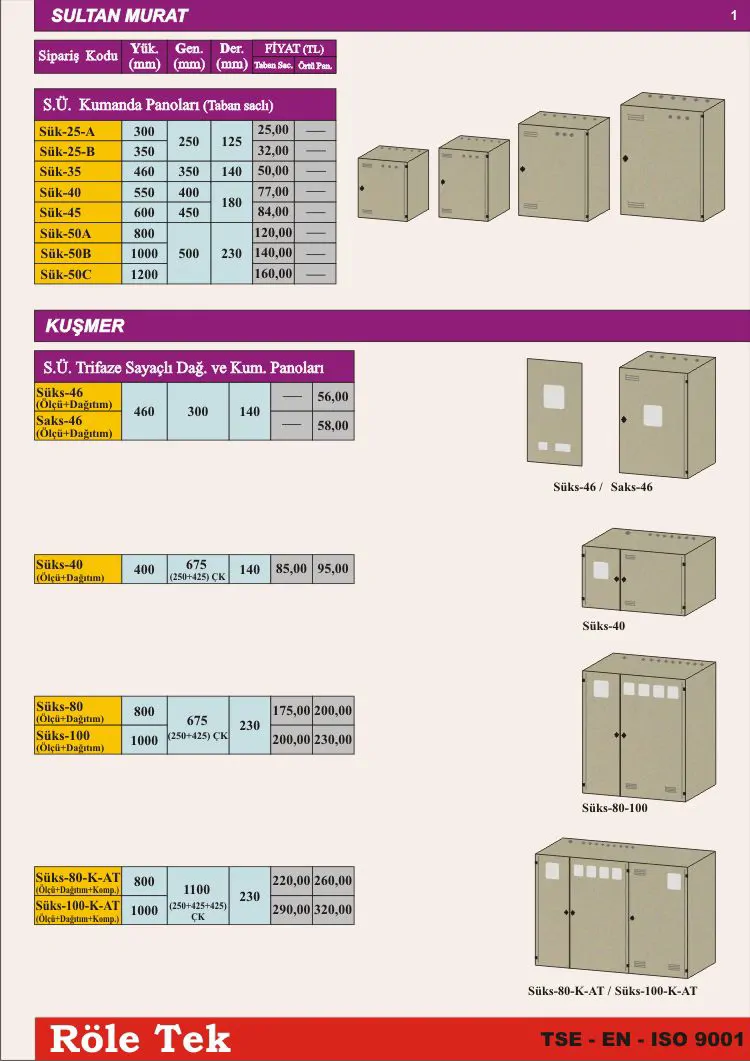 ELECTRICAL PANELS