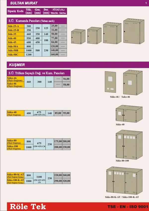 ELECTRICAL PANELS