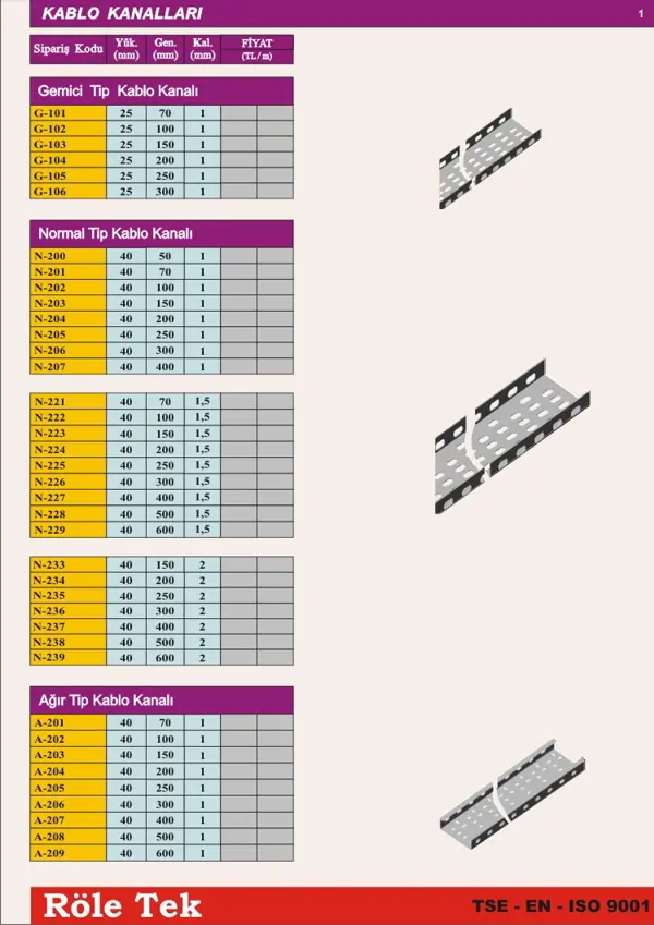 CABLE DUCTS