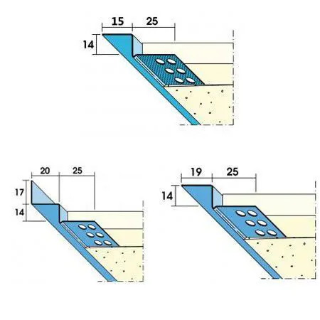 Z PROFILES