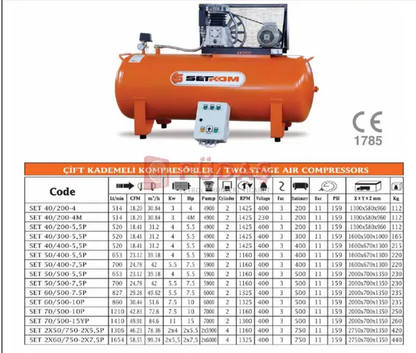 SET KOM COMPRESSORS