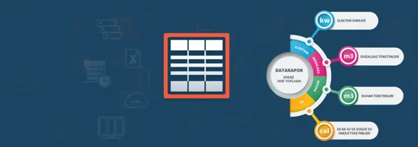 Energy Data Acquisition Systems