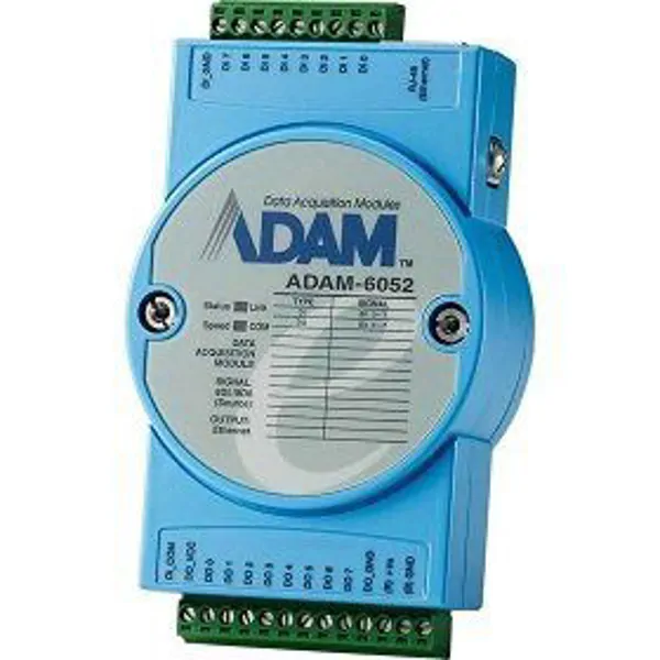 Input/Output Modules