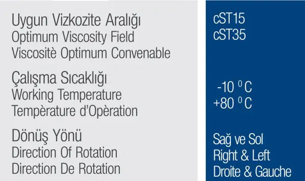 Axial Pump