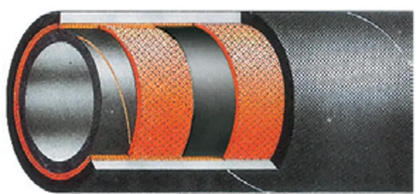 Chemical Hoses