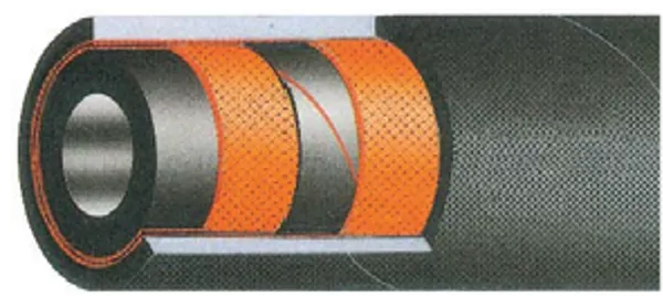 Abrasive Material Hoses