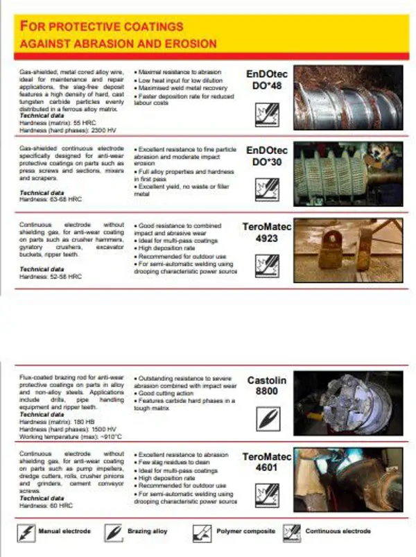 Repair and Protective Coatings-2