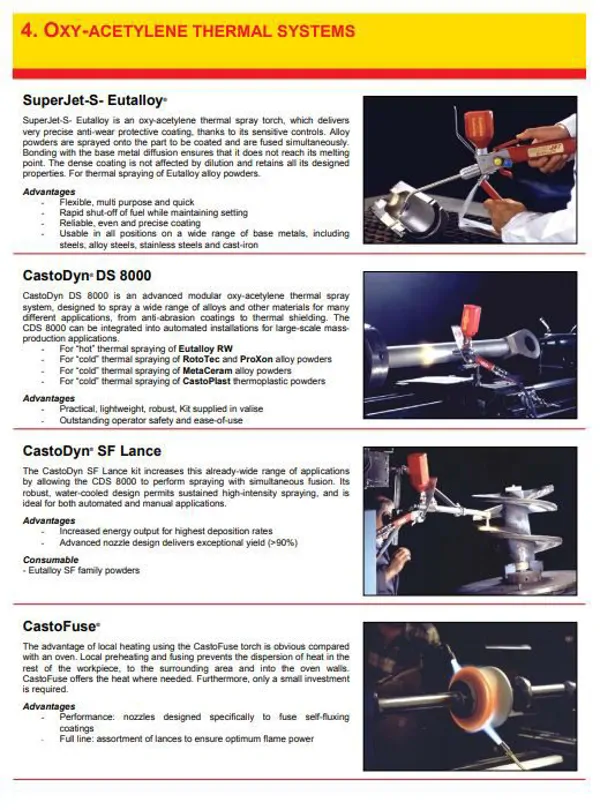 Thermal Devices That Operate with Oxyacetylene