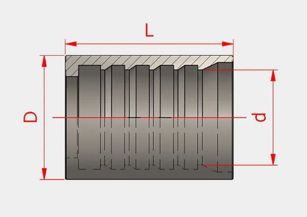R1 - R2 Socket