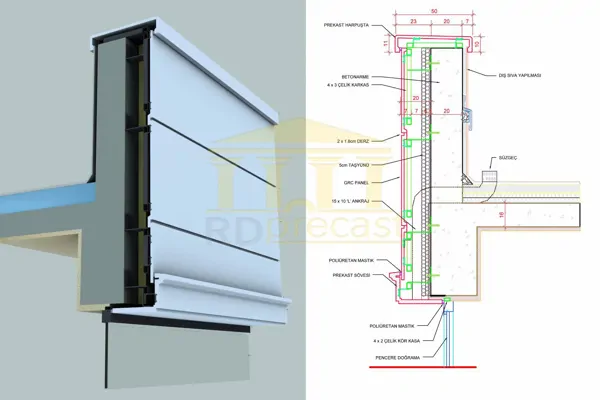 Rd Precast