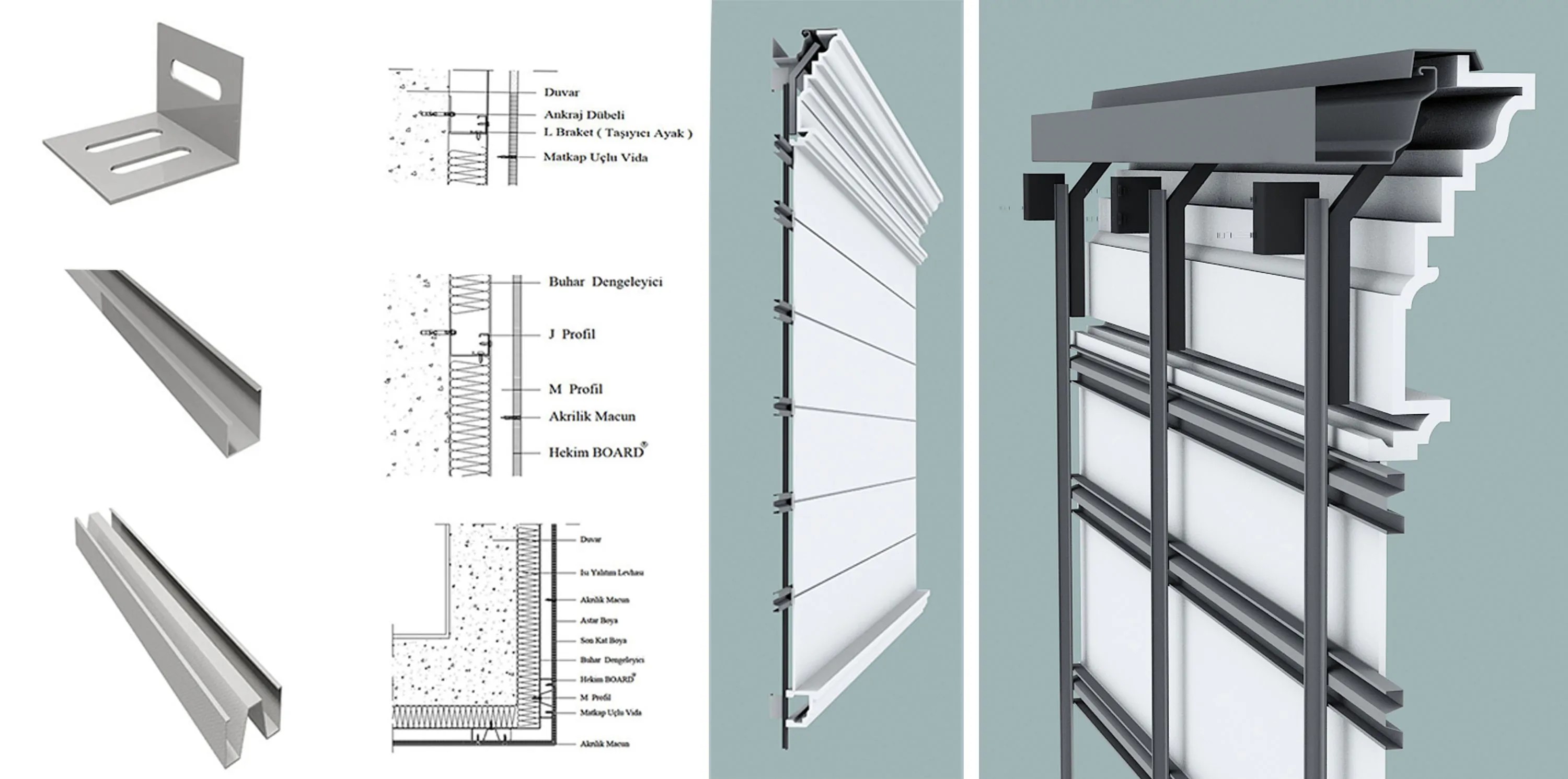 FİBERCEMENT- BETOPAN