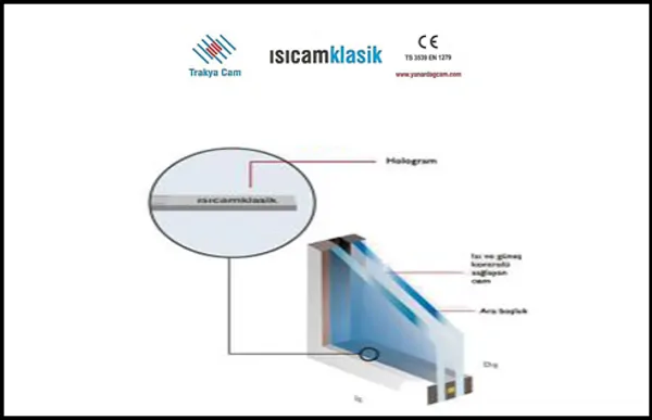 Classic Insulating Glass