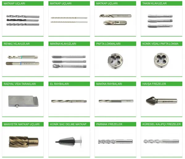 Cutting Tool