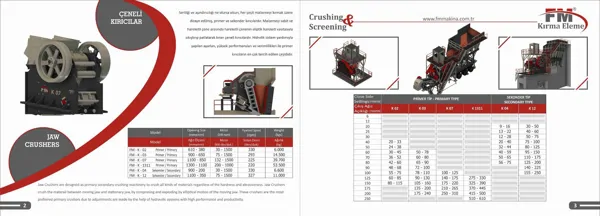 Jaw Crushers
