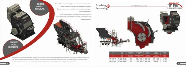 PRIMARY IMPACT CRUSHERS