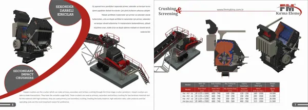 SECONDARY IMPACT CRUSHERS