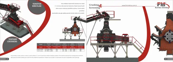 TERTIARY CRUSHERS