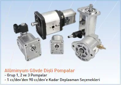 Hydraulic Gear Pumps