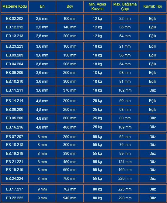 ANKARA PEMSAN CABLE TIE