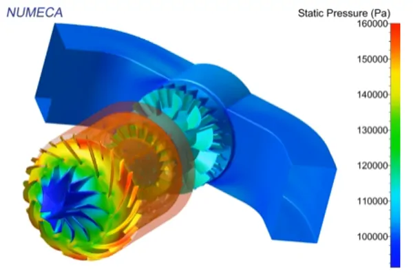 Cadence Computational Fluid Dynamics Software